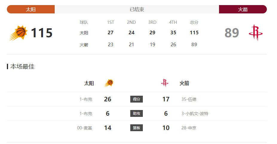 伊人网综合在线视频